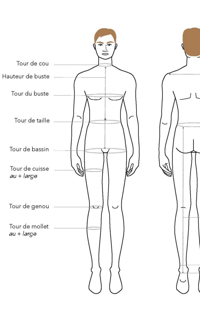 Guide de mesure réalisé par et pour Marius-couture.com, pour la réalisation de vos costumes sur mesure